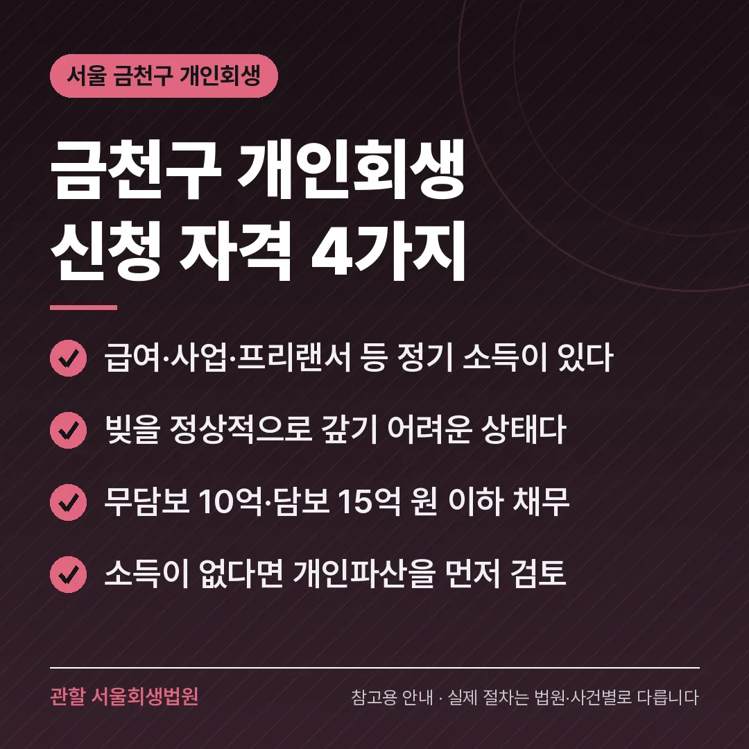 서울 금천구 개인회생 신청 자격 4가지