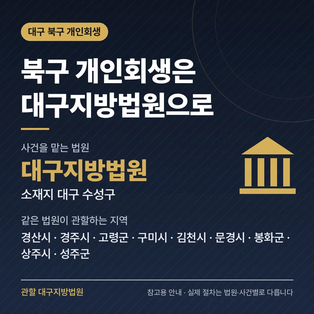 대구 북구 개인회생 관할 법원 — 대구지방법원