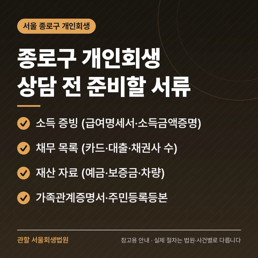 서울 종로구 개인회생 상담 전 준비 서류 서울 종로구 개인회생 상담 전 준비 서류