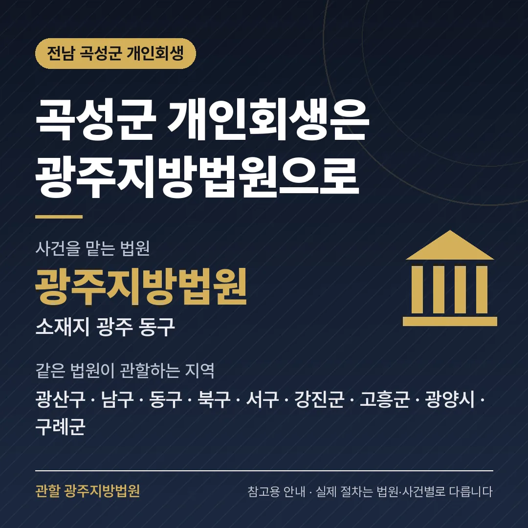 전남 곡성군 개인회생 관할 법원 — 광주지방법원