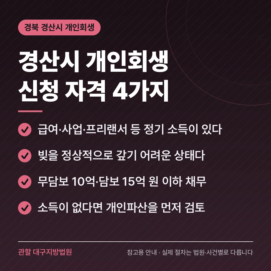 경북 경산시 개인회생 신청 자격 4가지