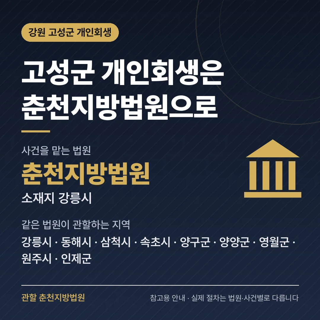 강원 고성군 개인회생 관할 법원 — 춘천지방법원