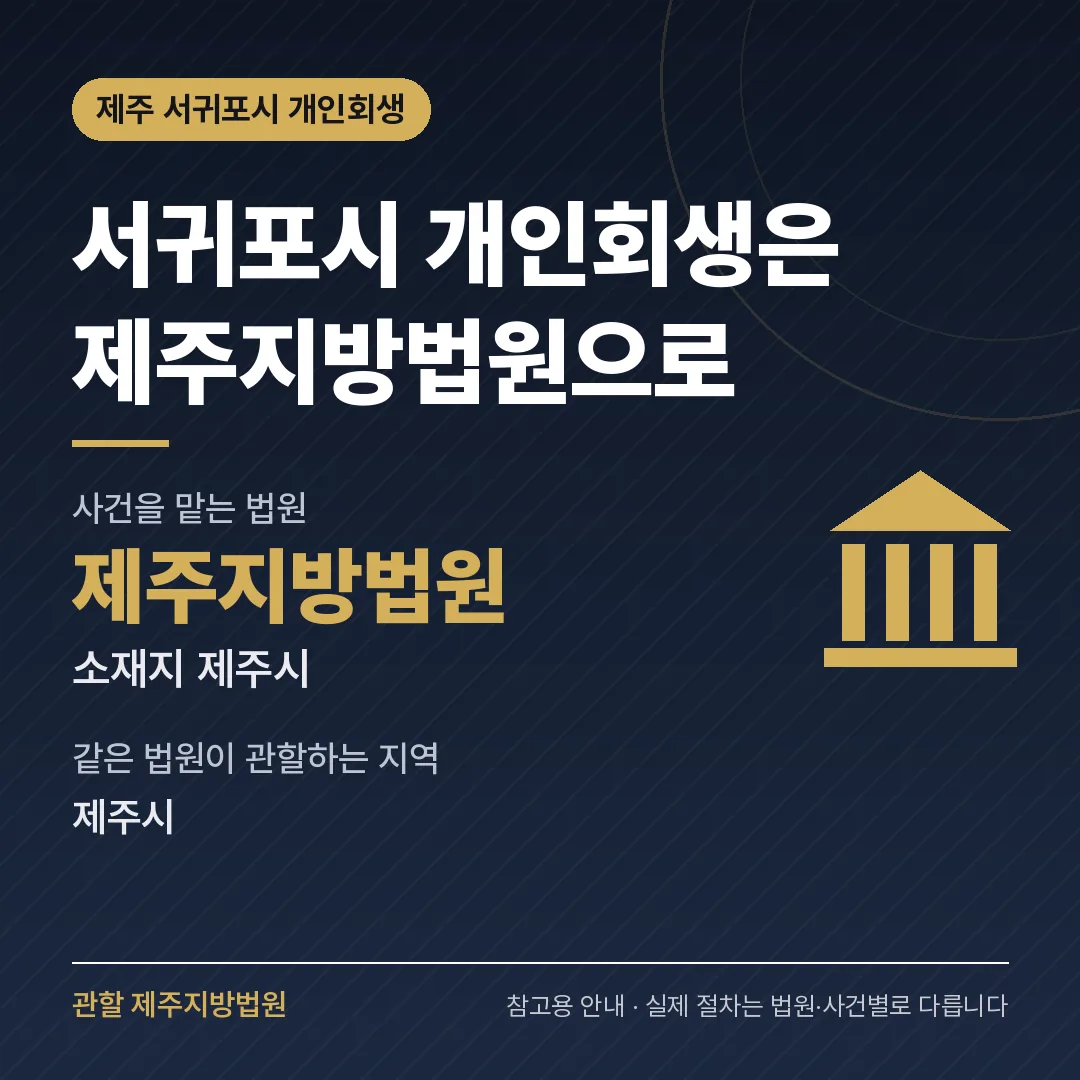 제주 서귀포시 개인회생 관할 법원 — 제주지방법원
