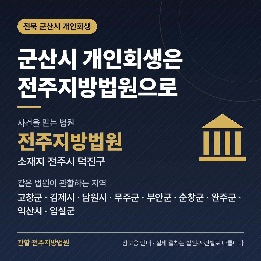 전북 군산시 개인회생 관할 법원 — 전주지방법원