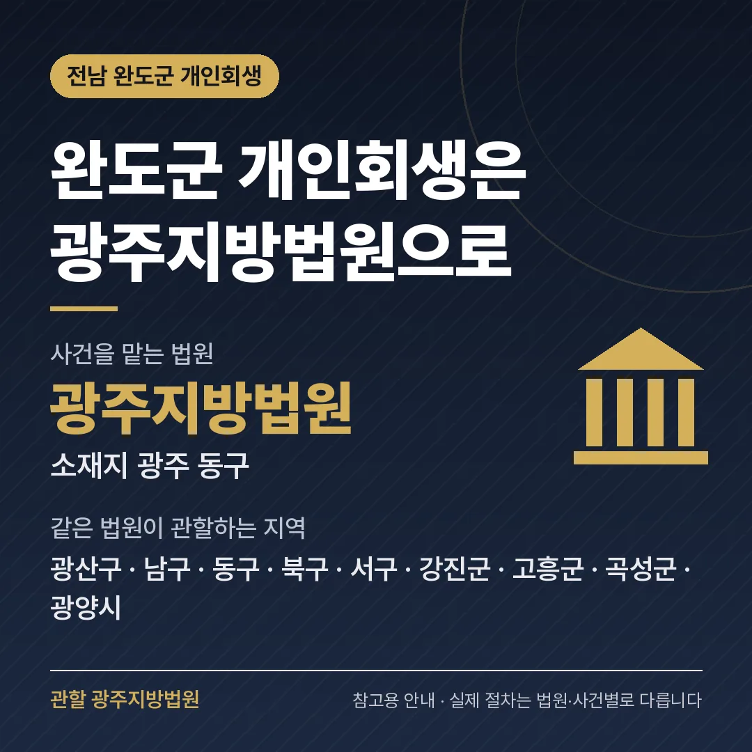 전남 완도군 개인회생 관할 법원 — 광주지방법원