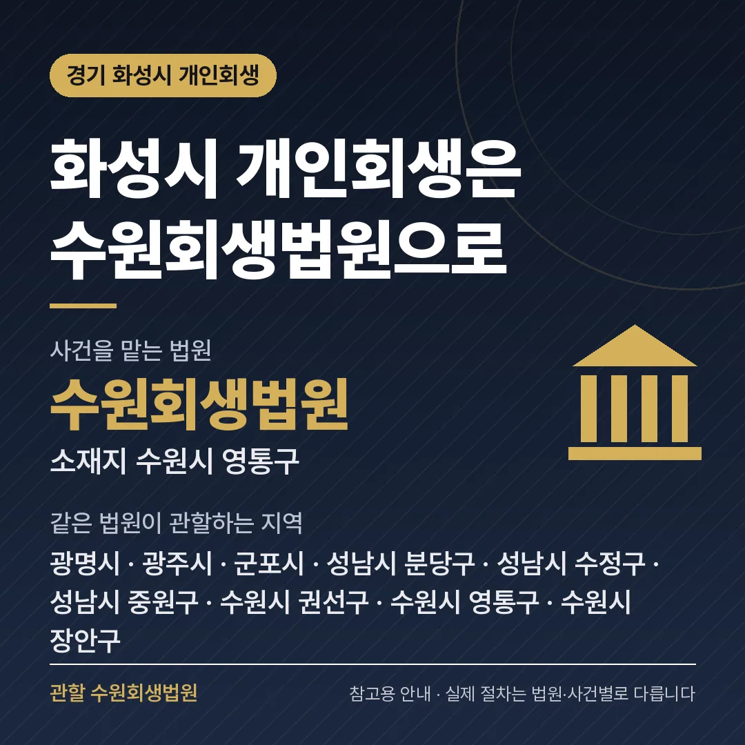 경기 화성시 개인회생 관할 법원 — 수원회생법원 경기 화성시 개인회생 관할 법원 — 수원회생법원